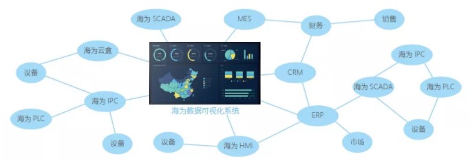 1647829500734924.jpg 2019521135335878.jpg