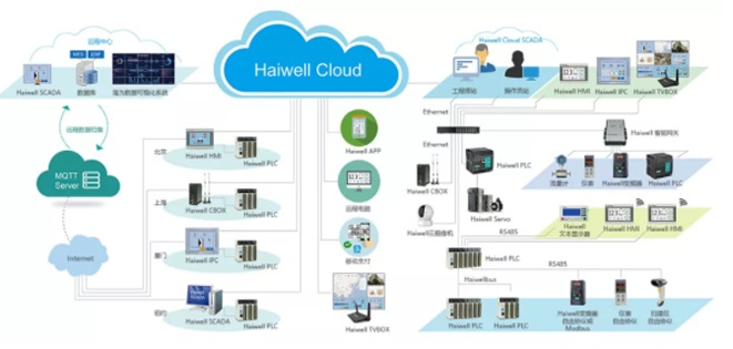 1647830614824401.jpg 201952216546362.jpg