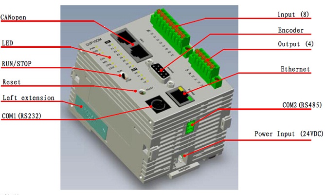 1648176514780975.jpg 10MC總線型運動控制器2.jpg