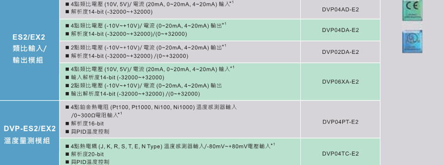 1648189333616394.jpg DVP-ES2EX2ES2-C 系列7.jpg