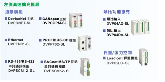 DVP-SV2系列：高功能薄型主機(jī)，全球較完整的薄型PLC3.jpg