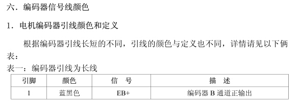 1648455749264526.jpg 技術(shù)16.jpg