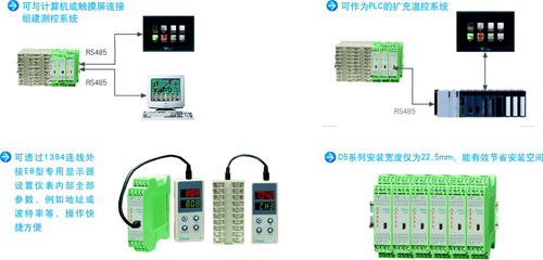 1648883349295806.jpg AI-7011D5型單路溫度變送器信號(hào)隔離器2.jpg